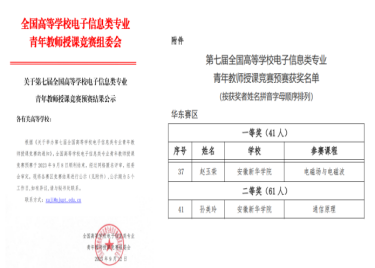 喜报！皇冠教师在全国高等学校电子信息类专业青年教师授课竞赛预赛中荣创佳绩