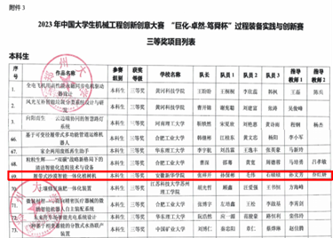 皇冠学子在2023年中国大学生机械工程创新创意大赛“巨化-卓然-笃舜杯”过程装备实践与创新赛中荣获全国三等奖