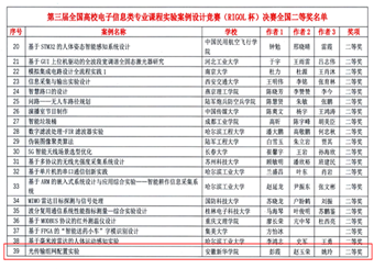 每周要闻2023.12.1