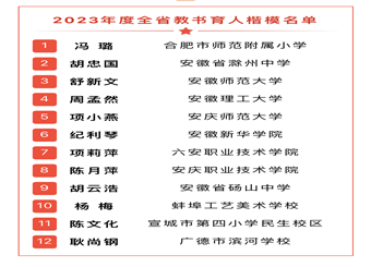 每周要闻20239.15